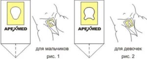 Как взять мочу у ребенка