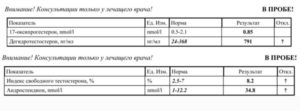 Андростендион повышен при беременности