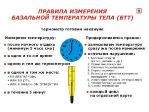 Сколько по времени мерять температуру