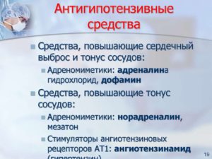 Препараты повышающие тонус сосудов