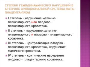 Гемодинамические нарушения 1 а степени при беременности лечение