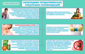 Как лечить грипп кормящей маме в домашних условиях