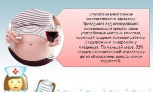 Можно ли пить вино во время кормления ребенка
