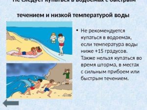 При какой температуре воды можно купаться в озере