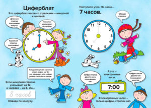 Обучение времени по часам ребенка