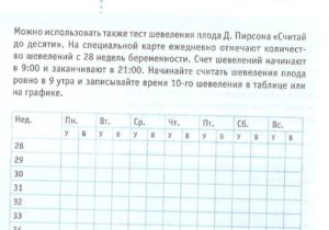 Как правильно считать шевеления после 30 недель