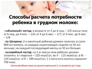 Комаровский как долго нужно кормить ребенка грудным молоком