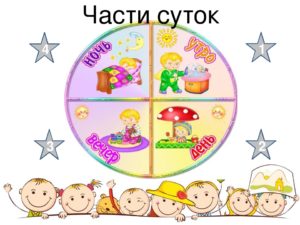 Учим время суток с детьми