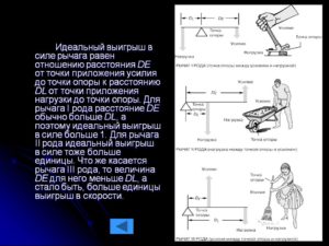 Расчет усилия на рычаге