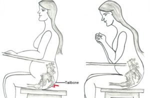Как можно сидеть беременным и как нельзя