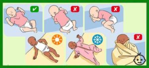 В какой позе класть новорожденного спать