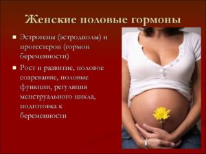 Какие гормоны влияют на зачатие ребенка у женщин