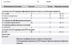 Антитела к хгч igm антитела к хгч igg