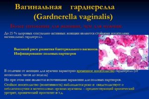 Gardnerella vaginalis при беременности