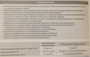 Нужно ли греть сцеженное грудное молоко перед кормлением