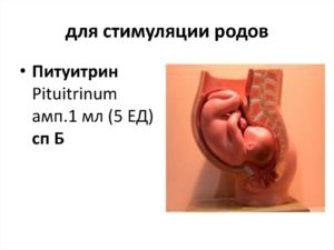 Стимуляция родов гелем на 41