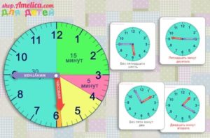 Как быстро выучить часы время