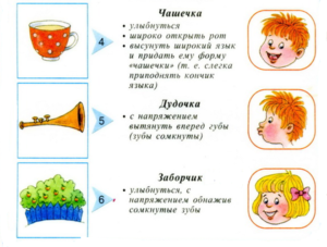 Артикуляционная гимнастика для самых маленьких