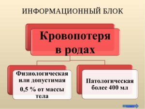 Кровопотеря в родах допустимая