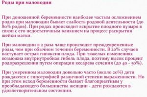 Маловодие при беременности 32 недели причины и последствия