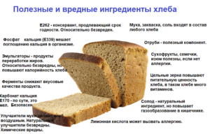 Можно ли есть белый хлеб при грудном вскармливании