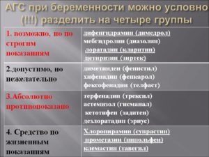 Какие противоаллергические препараты можно при беременности 1 триместр