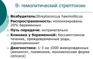 Стрептококк гемолитический при беременности