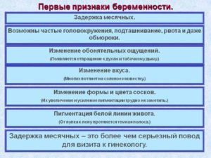 Задержка месячных на 10 дней причины кроме беременности