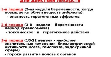 Опасные недели беременности форум. Самый опасный срок беременности в первом триместре. Самые опасные недели беременности в 1 триместре. Самые опасные недели беременности во всех триместрах. Какая неделя самая опасная в 1 триместре.