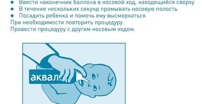 Можно ли промыть нос физраствором при насморке. Как промыть нос грудничку. Промыть нос 2 месячному ребенку. Промывать нос новорожденному. Средства промывать нос ребенку новорожденному.